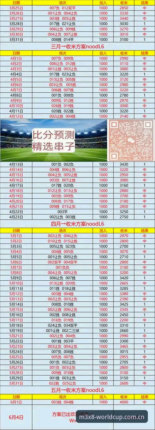 世界杯平台怎么样功能详解 世界杯买球官网功能深度解析最新动态:从技术视角全面评测平台体验