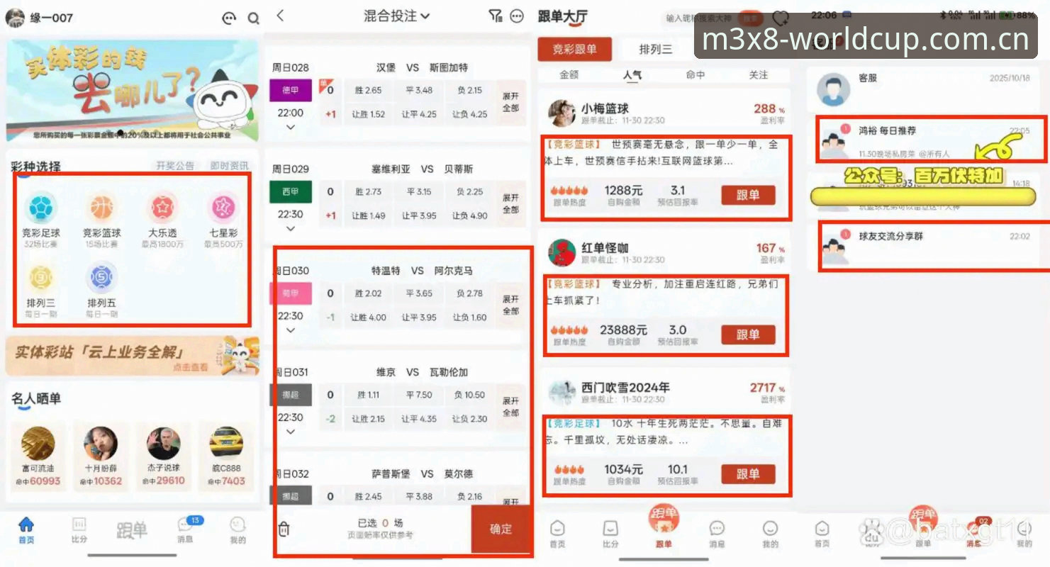 世界杯买球官网如何打造最佳投注体验？资深用户分享实战心得
